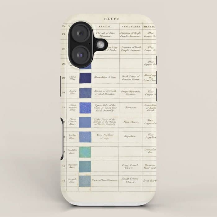 Blues By Patrick Syme From "WernerâS Nomenclature Of Colours" (1821) Iphone Case