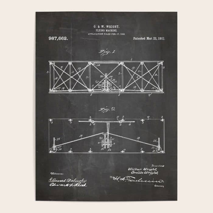 Wright Brother'S Plane Patent - Aviation Art - Black Chalkboard Poster