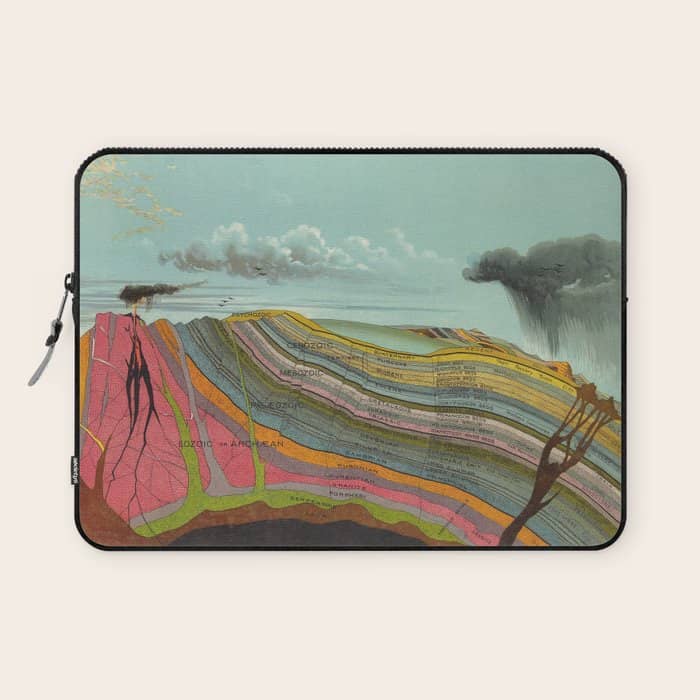 Vintage Geology And Meteorology Diagram (1893) Laptop Sleeve