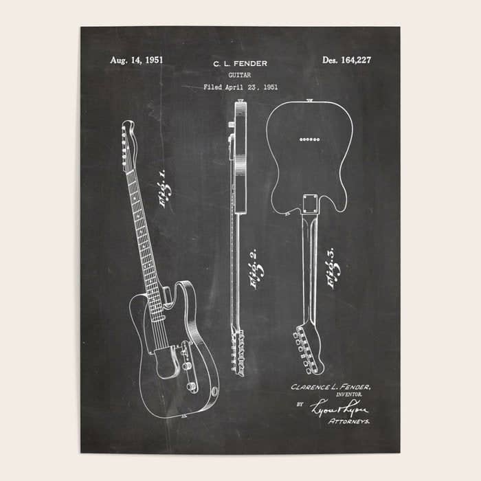 Electric Guitar Patent - Guitar Player Art - Black Chalkboard Poster