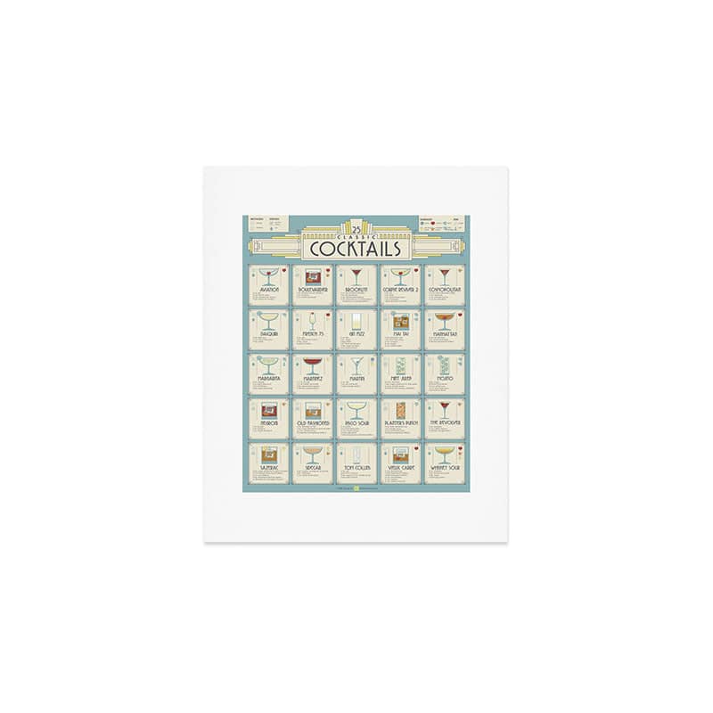 Art Deco Cocktail Recipe Poster Art Print