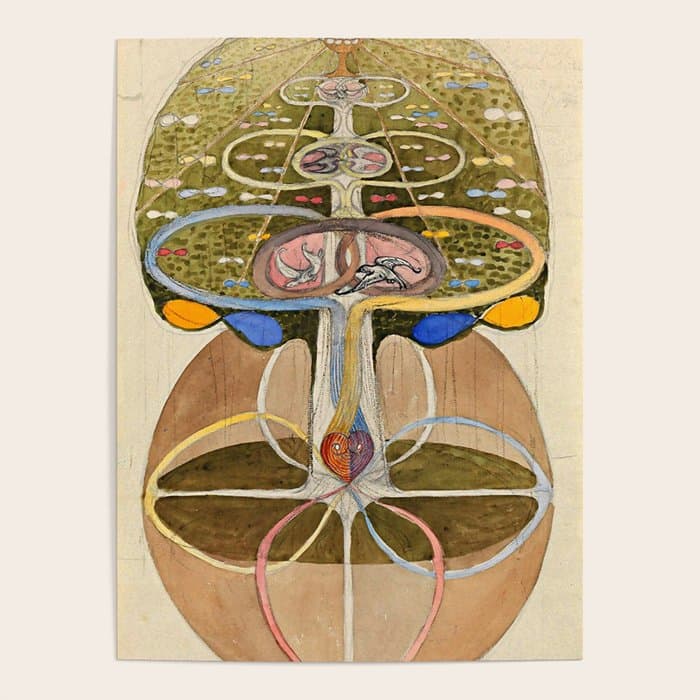 Hilma af Klint "Tree of Knowledge No. 1" Poster