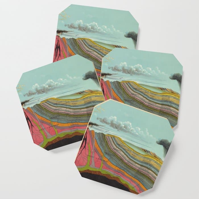 Vintage Geology and Meteorology Diagram (1893) Coaster