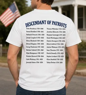 Descendant of Patriots Front & Back Shirt, Custom Name 250 Years USA Shirt, Patriotic 1776 - 2026 Tee, Basic Tee / Sand